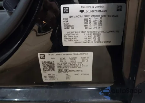 2024 Chevrolet Silverado 1500 from USA, damaged, VIN 2GCUDEED0R1240567